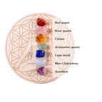 7 Chakra Healing Crystal Set – Tumbled Stones & Flower of Life Wood Base