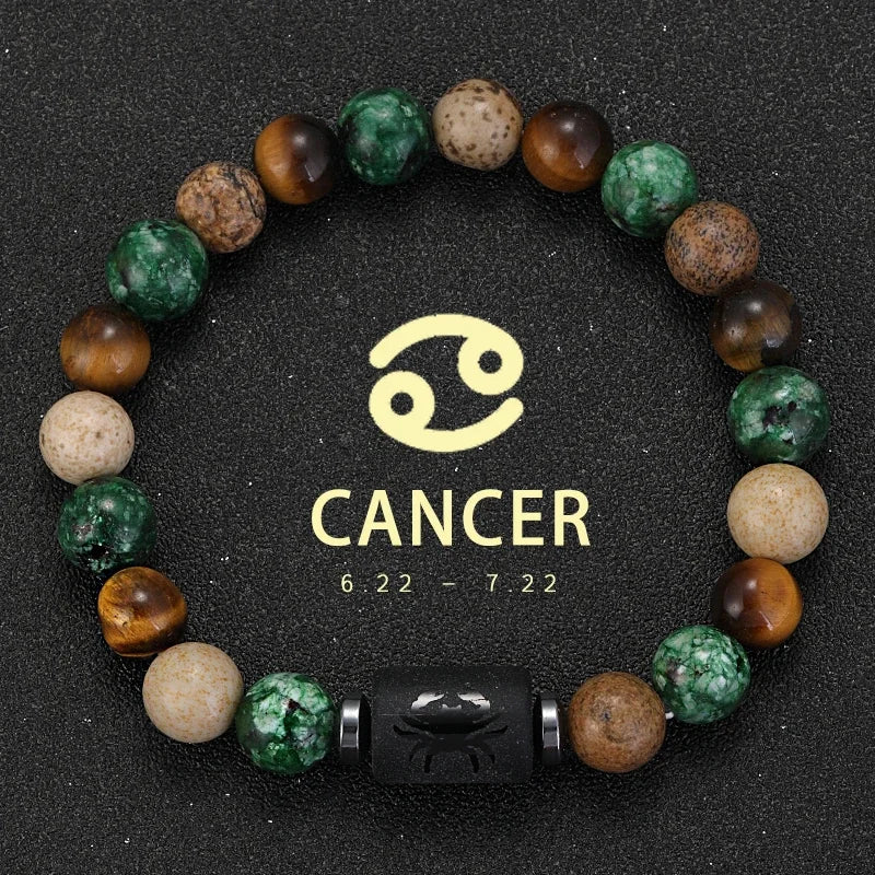 Zodiac Sign Natural Stone Bracelet | 12 Signs | Tiger Eye & Gemstone Beads