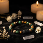 Zodiac Sign Natural Stone Bracelet | 12 Signs | Tiger Eye & Gemstone Beads
