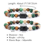 Zodiac Sign Natural Stone Bracelet | 12 Signs | Tiger Eye & Gemstone Beads