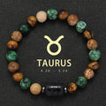 Zodiac Sign Natural Stone Bracelet | 12 Signs | Tiger Eye & Gemstone Beads